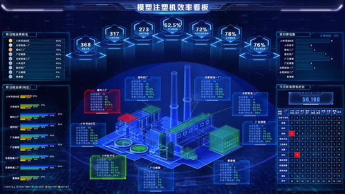 構(gòu)建數(shù)字化未來 長虹模塑智能注塑工廠MES系統(tǒng)與實(shí)時(shí)數(shù)據(jù)追溯的實(shí)踐探索